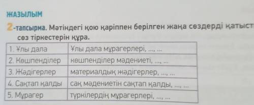 Мәтіндегі қою қаріппен берілген жаңа сөздерді қатыстырып,сөз тіркестерін құра​