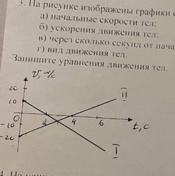 На рисунке изображены графики скоростей двух тел. Определите: а) начальные скорости тел: б) ускорени