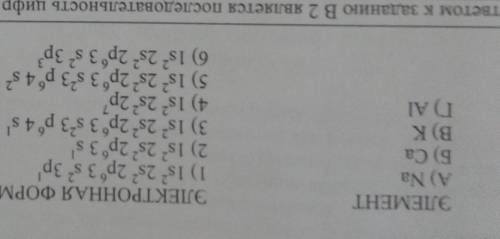 Установите соответствие между электроном и соответствующую ему электронную формулам ​