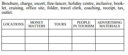 Group the following terms according to the titles in the table (3 terms in each) заранее