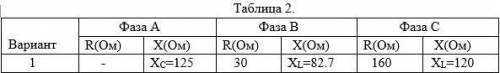 Определить значения фазных токов, активную, реактивную и полную мощности потребителя, включенного в