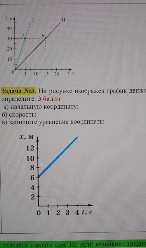 1. м. 40B В302010010 15 20Задача №3. На рисунке изображен график движения тела. Изучив рисунок,опред