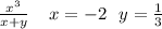 \frac{ {x}^{3} }{x + y} \: \ \: \ x = - 2 \: \: \: y = \frac{1}{3}