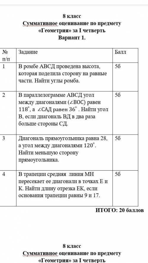 Суммативное оцениварие по геометрии за 8 класс​