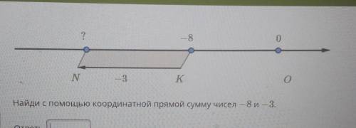 Найди с координатной прямой сумму чисел -8 и 3.​