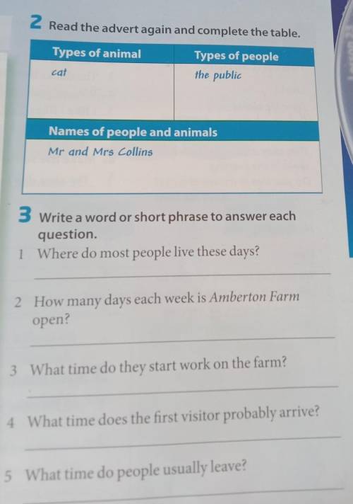 3 Write a word or short phrase to answer each question.1 Where do most people live these days?2 How