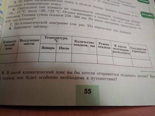 с Географией не могу понять как его сделать. Задания номер мне завтра нужно сдавать а я не понимаю