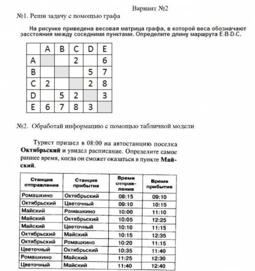 Информатика 9 класс ​