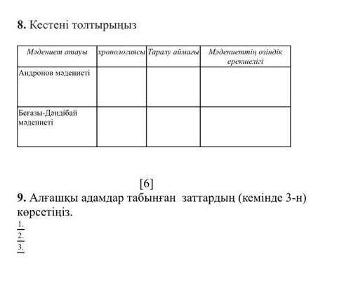 История казакстана..​