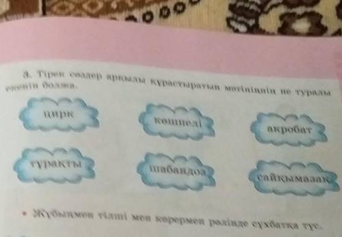 Тірек сөздер құрастыратын мәтініңнің не туралы екенін болжа​