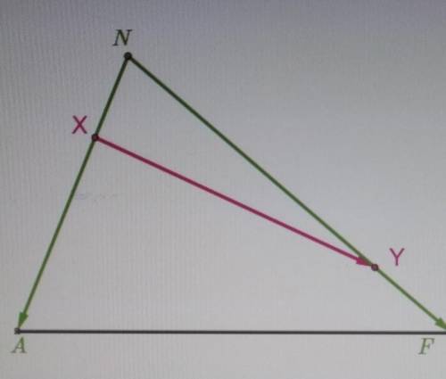 Ставлю все Точка X делит сторону AN в отношении AX:XN = 4:1, Y делит сторону NF в отношении NY:YF=4: