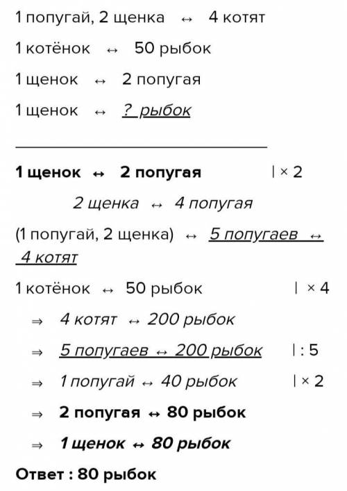 2щенка и 1 попугай=4котенка,1котенок=63 рыбки,1щенок=3попугая.сколько рыбок надо отдать за 1щенка