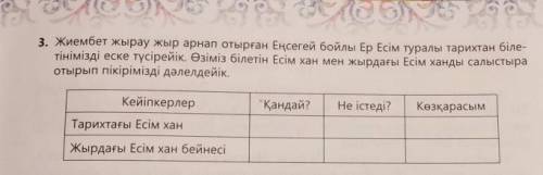 3. Жиембет жырау жыр арнап отырған Еңсегей бойлы Ер Есім туралы тарихтан біле- тінімізді еске түсіре