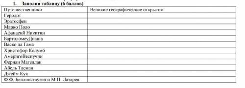 Приветик ещё раз на этот раз? буду рада и благодарна ❤️​