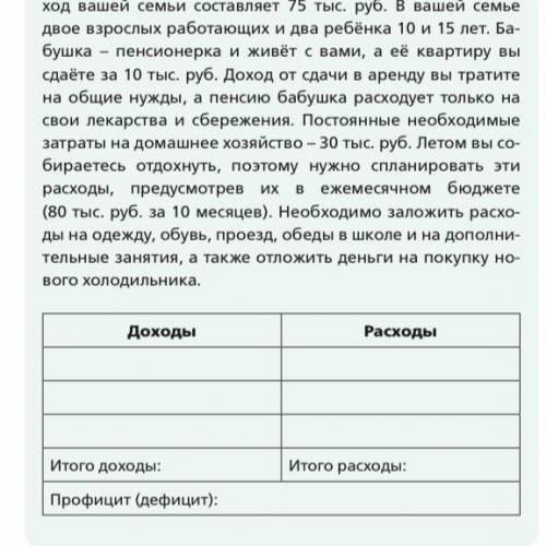 Представьте, что на вечернем семейном совете вы планируете бюджет на следующий месяц. Составьте бюд-