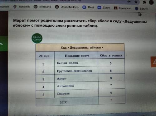 Марат родителям рассчитать сбор яблок в садуДедушкины яблокис электронных таблиц. Определи функцию