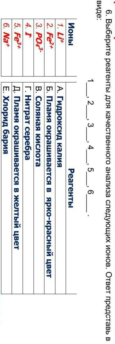 Выберите реагенты для качественного анализа следующих ионов. ответ представь в виде:​