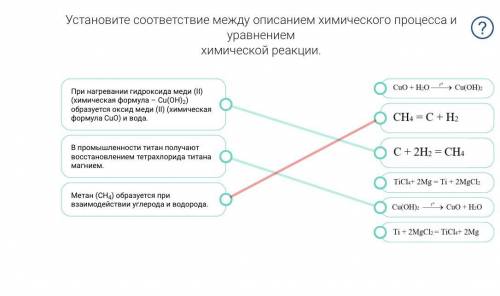 Установите соответствие между описанием химического процесса уровнем хим реакции