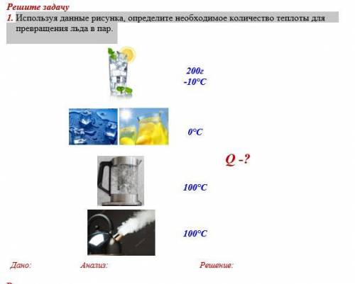 Используя данные рисунка, определите необходимое количество теплоты для превращения льда в пар.