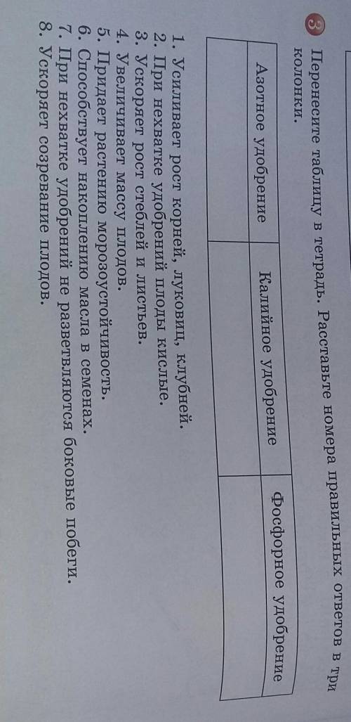 Перенесите таблицу в тетрадь. Расставьте номера правильных ответов и три колонки. Фосфорное удобрени