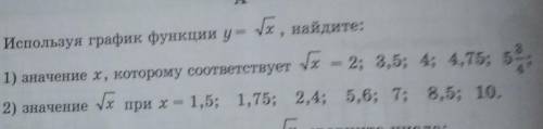 Используя график функции y=√x найдите 1)значение х которому соответствует корень из х=2 3,5 4 4,75 2