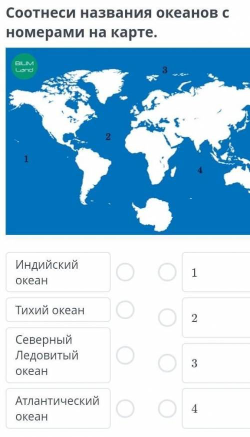 Соотнеси названия океанов с номерами на карте.​