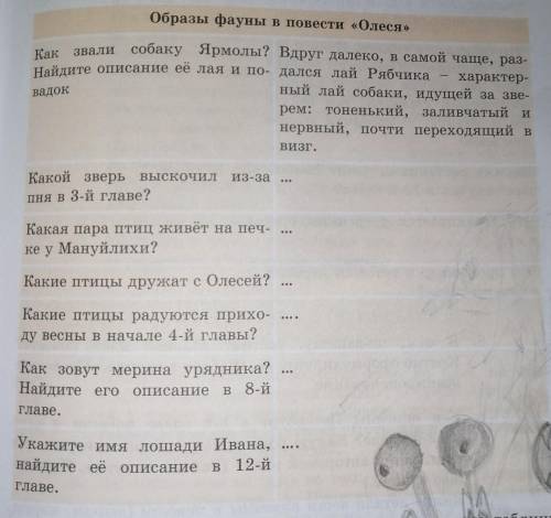 Образы фауны в повести Олеся P.S: Напишите коротко не надо чтоб в 1 пункте был 10+ предложений..