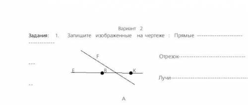 задание номер один Запишите изображение на чертеже прямая отрезок луч и второй вариант геометрия сед