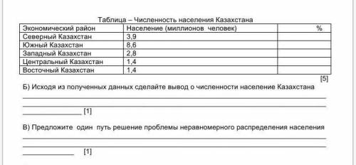 класс. Соч и когда вы напиште в %, то и напишите пошаговое объяснение) Используя таблицу «Чиcленость