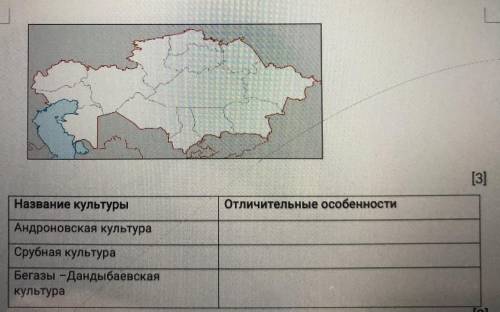 Используя контурную карту обозначьте культуры эпохи бронзы (не менее трёх). И опишите отличительные