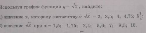 5.1. Используя график функции найдите:​