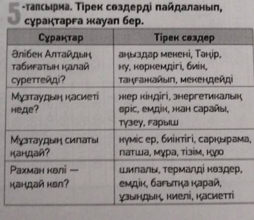 Айтылым ЖАЗЫЛЫМ 5-тапсырма. Тірек сөздерді пайдаланып,сұрақтарға жауап бер.СұрақтарТірек сөздерӘлібе