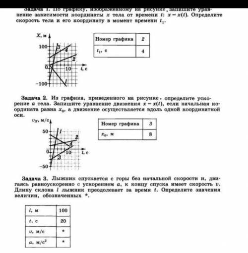 Решите побыстрее если не сложно​