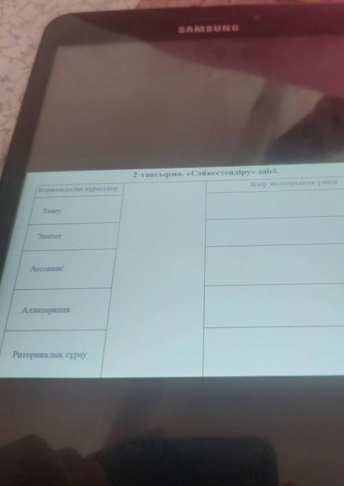 2-тапсырма. «Сәйкестендіру» әдісі. Жыр жолдарынан үзіндіКөркемдегіш куралдарТеңеуЭштетАссонансАлитер