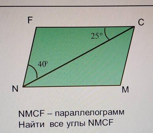 NMCF-паралелограммНайти все углы NMCF ​