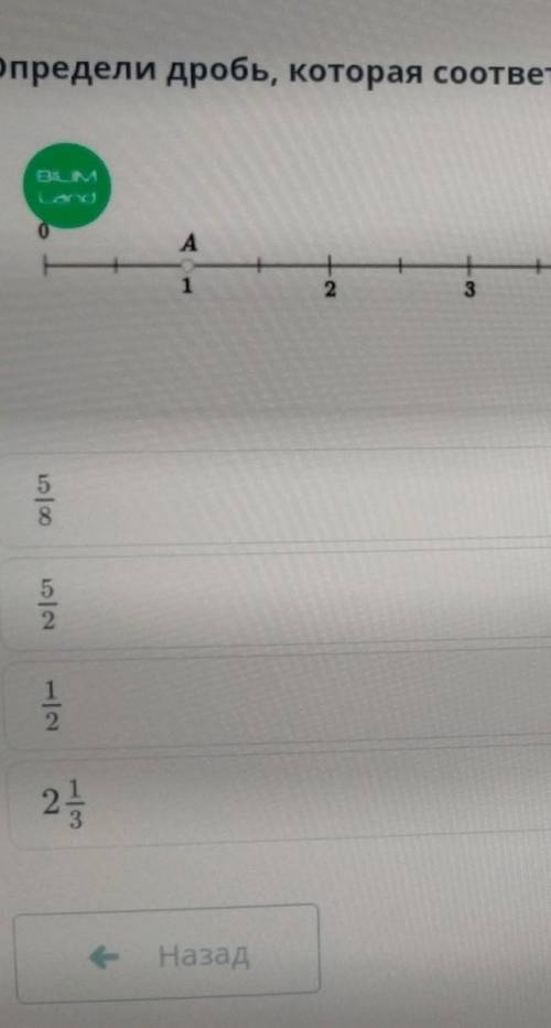 Изображение обыкновенных дробей и смешанных чисел на координатном луче. Урок 1к1Определи дробь, кото