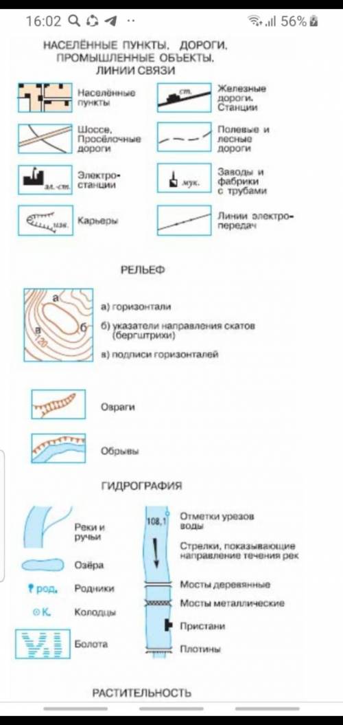 (сор С условных знаков покажите путь следования колобка прочитав текст Жили-были дед да баба. Испек