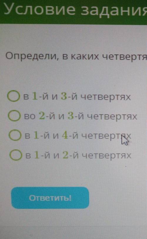 Определи в каких четвертях расположен график функции y =161x​