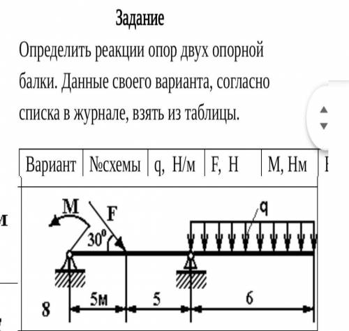 Задание Определить реакции опор двухопорной балки. ДАНО: q, H/м 7 F, H 18 М, Нм 10. Если не сложо мо