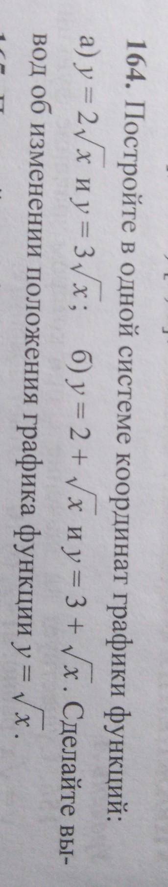 164. Постройте в одной системе координат графики функций: а) у = 2/хиу = 3/x; б) у = 2 + /хиу = 3+ /