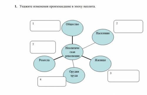 выполните виде кластера! если хотите на листочке!​ если в не знаете ответа не отвечайте