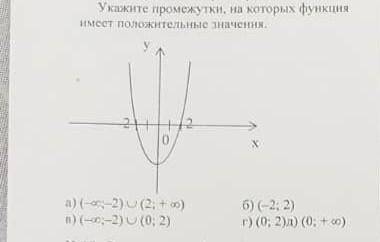 Укажите промежутки на которых функция имеет положительные значения​