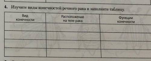 Лабораторная работа 8 класс биология тема речной рак​