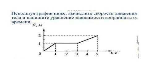 Всё на картинке, не знаю, что написать​