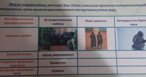 Жауап парағындағы кестеге Ұлы Отан соғысына арналған ескерткіштердің атауларын, олар орналасқан мемл