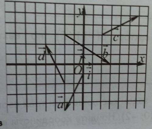 Дано 4 вектора (см рис) один из них равен вектору - 2i - 4iЗапешите какой ​