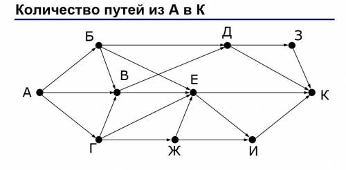 (желательно с решением)