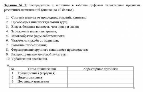 Распределите и запишите в таблице цифрами характерные признаки различных цивилизаций. 1. Система зав