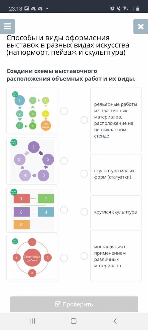 Соедини схемы выставочного расположения объемных работ и их виды.