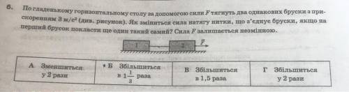 По гладенькому горизонтальному столу за до сили F тягнуть два однакові бруски з прискоренням 3 м/с2.